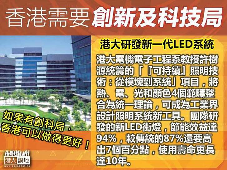 【製圖】港大研發新一代LED系統